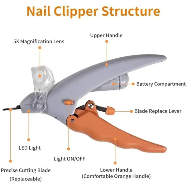 BrightPet Nail Clipper with Light